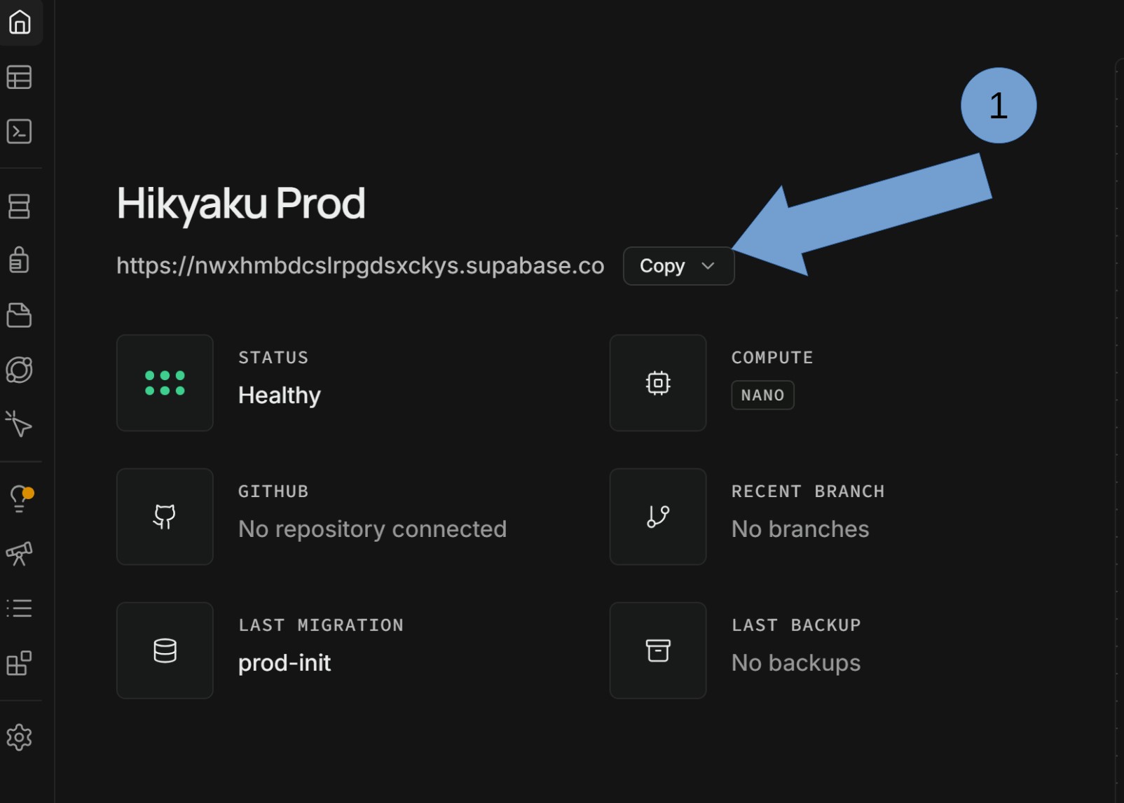 Supabase Dashboard